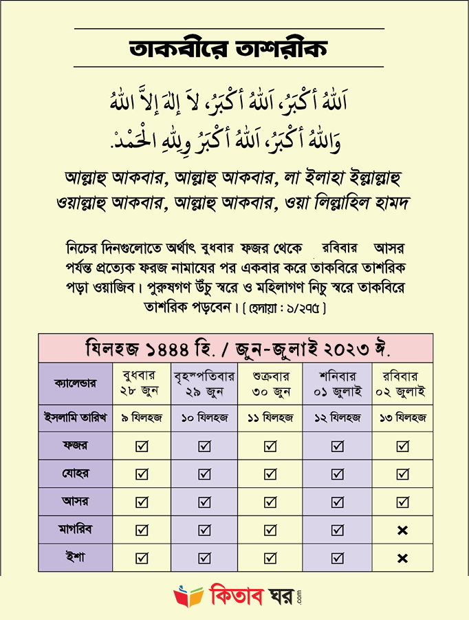 তাকবিরে তাশরিক কী? কবে থেকে পড়তে হবে?
